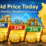 Today’s Gold Price in India: 18K, 22K & 24K Gold Rates City-Wise