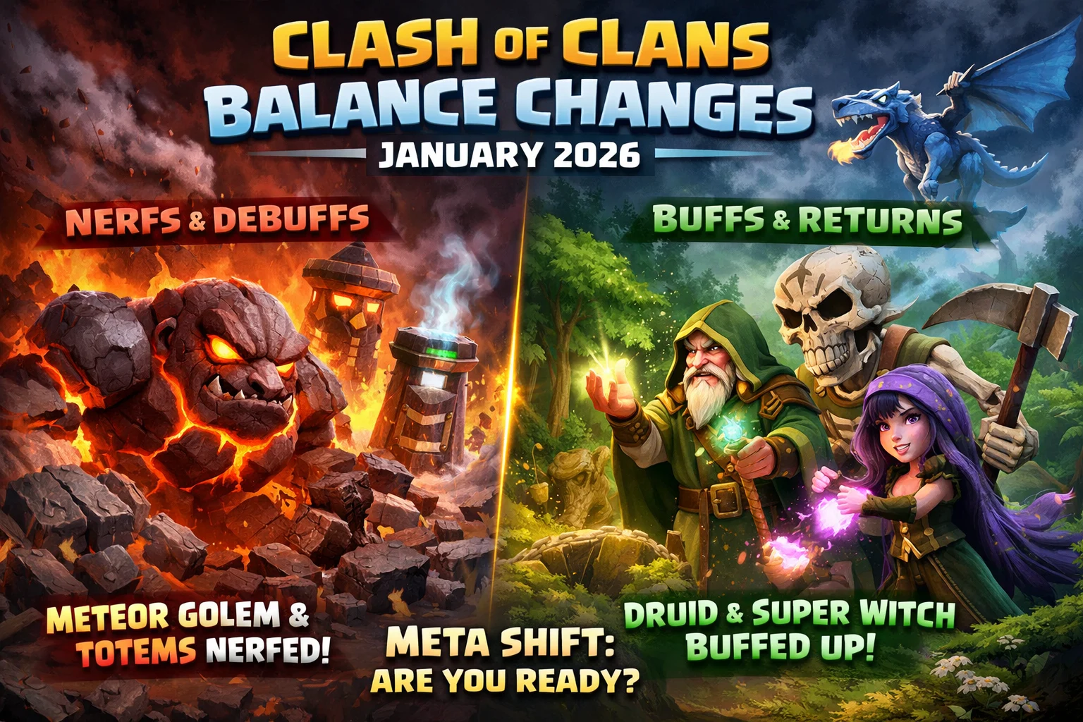 Clash of Clans Balance Changes January 2026: The Full Meta Breakdown